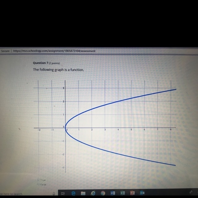 Is this a function ? True or false-example-1