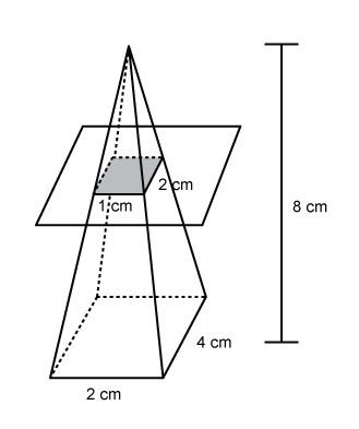 A slice is made parallel to the base of a right rectangular pyramid, as shown. What-example-1