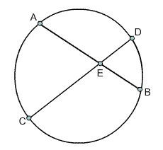 In the diagram below, AE = 4, EB = 3, and DE = 2. Find CE.-example-1