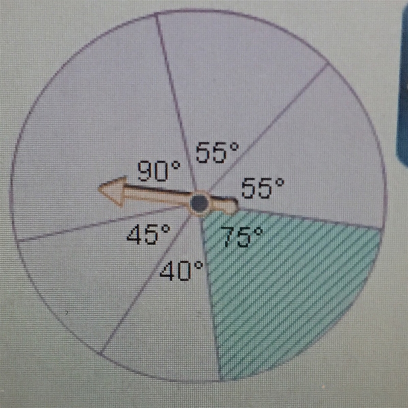 Look at the spinner, what is the probability that the spinner arrow will land in a-example-1