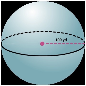 Find the surface area of a sphere with a radius of 100 yd. Express your answer in-example-1