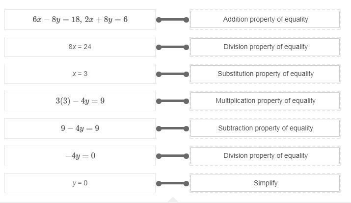 70 POINTS Which properties justify the steps taken to solve the system? {3x−4y=9 2x-example-1