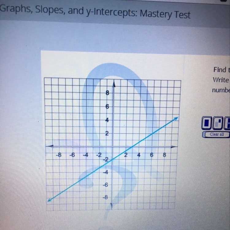 Find the slope of the line on the graph-example-1