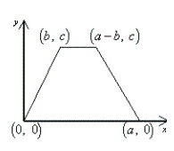 Which figure is accurate labelled based on it's position on the coordinate plane?-example-1