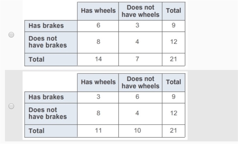 Answer this question please-example-3