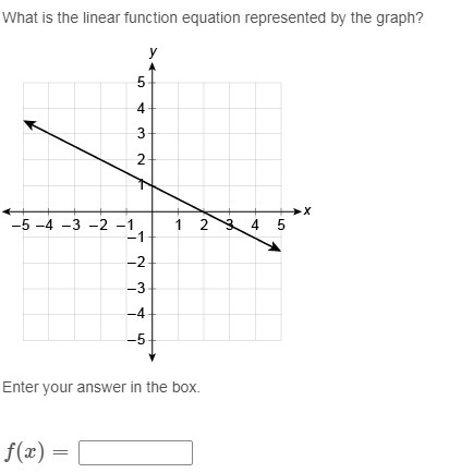 What is the linear function equation represented by the graph?-example-1