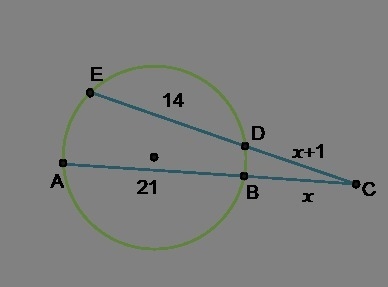 What is the value of x? x = 2 x = 3 x = 4 x = 6-example-1