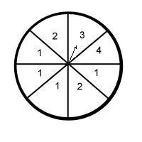 Base your answer to the question on the diagrams shown below. What is the probability-example-1