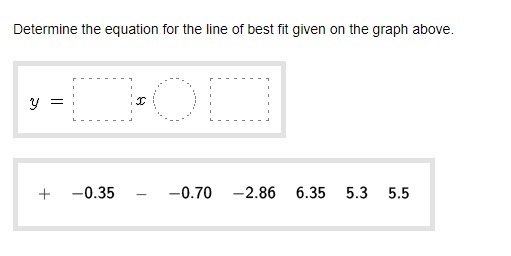 The following graph shows a relationship between the size of the household and the-example-2