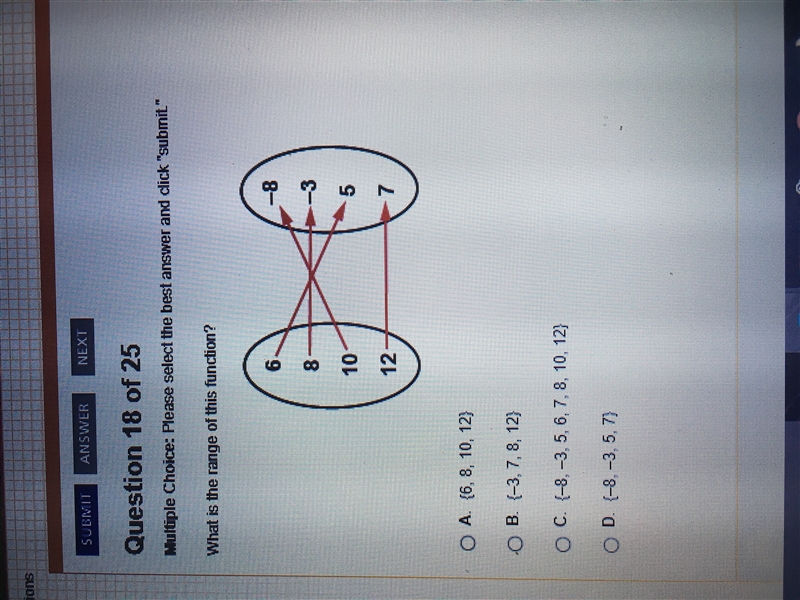 ALGEBRA HELP PLEASE!!!! I DO NOT UNDERSTAND Question: What is the range of this function-example-1