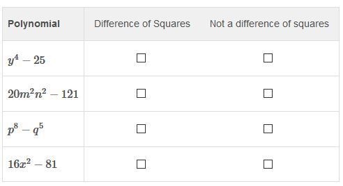 I need help ASAP!! Is the polynomial a difference of squares? Select Difference of-example-1