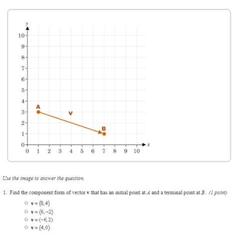 Find the component form of vector v that has an initial point at A and a terminal-example-1