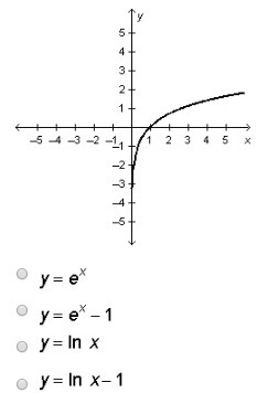 Which equation is represented by the graph below? y=e^x y=e^x -1 y=in x y=in x-1-example-1