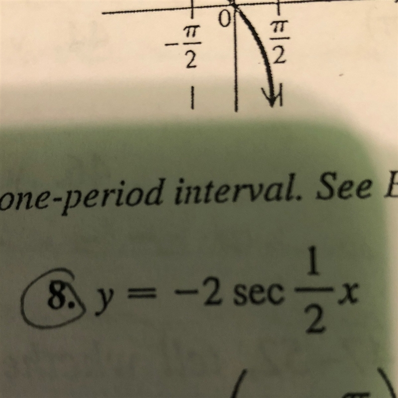 Graph each function over a one-period interval.-example-1