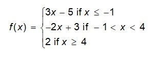 PLEASSEEEE Your friend needs to graph the piecewise function below but does not remember-example-1