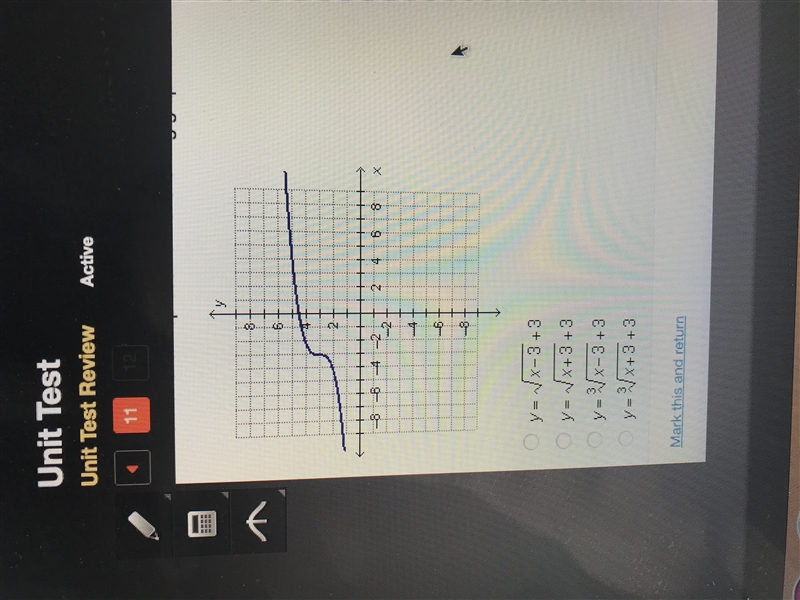 Which function represents the following graph?-example-1