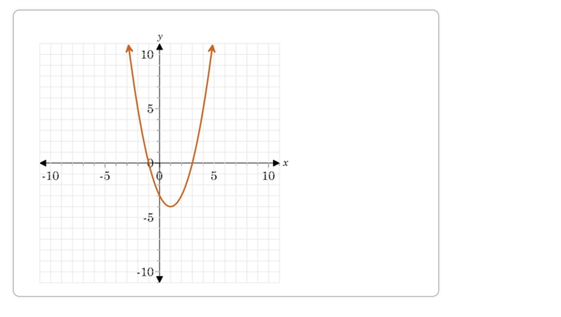 Precalc help pleaseee-example-1