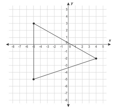 What is the perimeter of the triangle shown on the coordinate plane, to the nearest-example-1