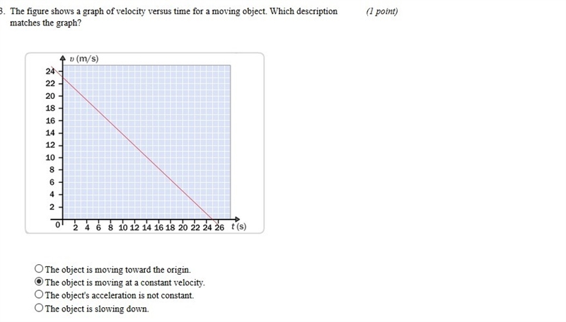 The figure shows a graph of velocity versus time for a moving object. Which description-example-1