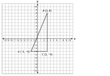 Find the perimeter of the figure: 15 units 30 units 27 units 29 units-example-1