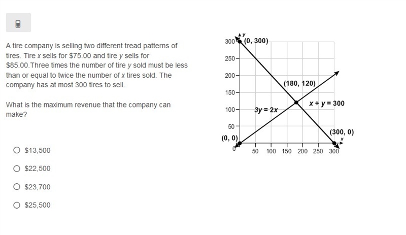 PLEASE HELP ASAP!!! CORRECT ANSWER ONLY PLEASE!!! A tire company is selling two different-example-1