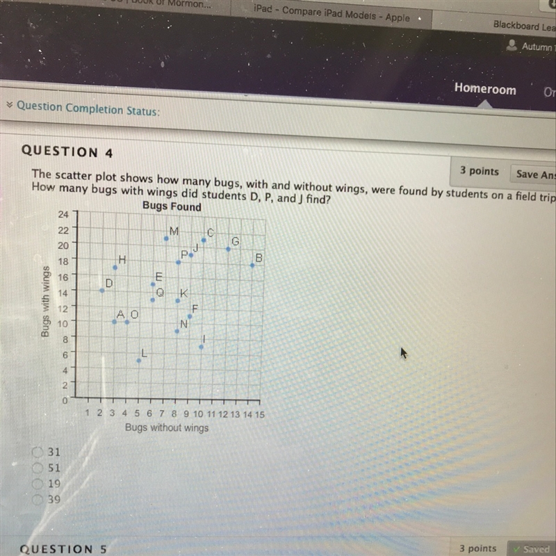 The scatter plot shows how many bugs with and without wings were found by students-example-1