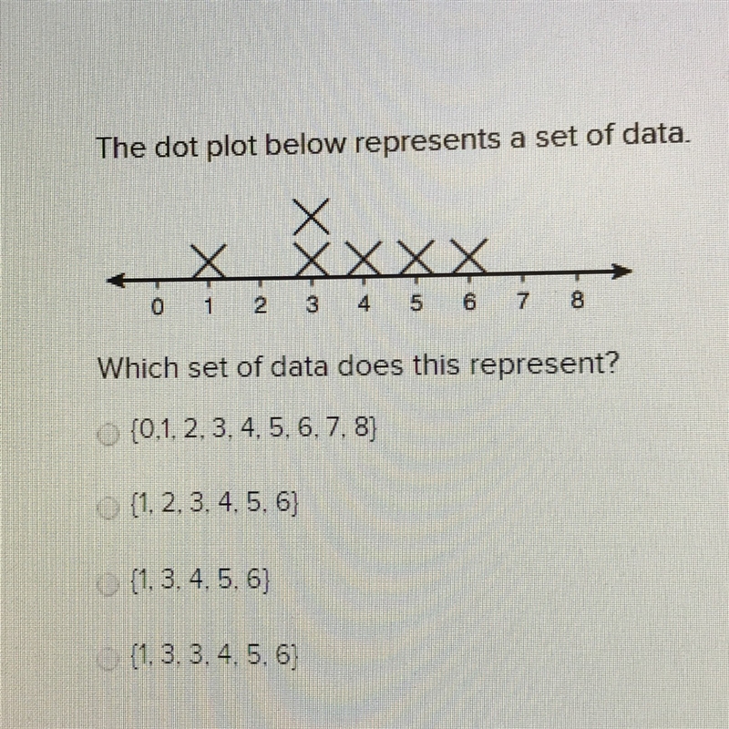 HELP PLS which set of data does the dot plot show-example-1