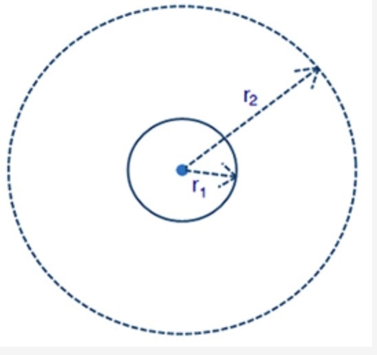 An image of two concentric circles is shown:-example-1