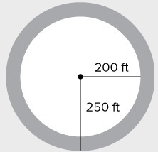 A circular pond is to be surrounded by a gravel path. Use the diagram to find the-example-1