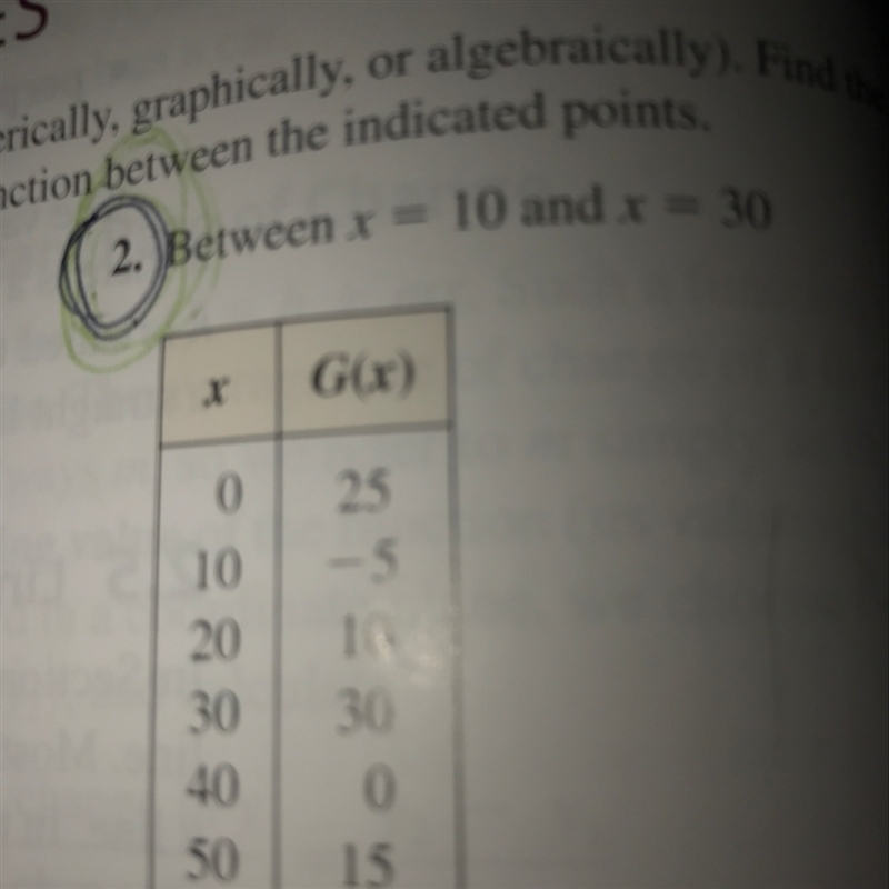 I need help with finding the average rate of change of the function between the indicated-example-1