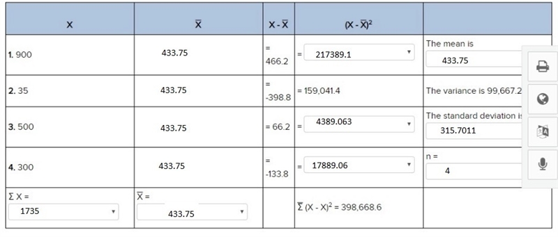 Complete the chart to find the mean, variance, and standard deviation. Remember to-example-1