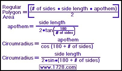 What is the formula for finding the area of a regular polygon work perimeter P and-example-1