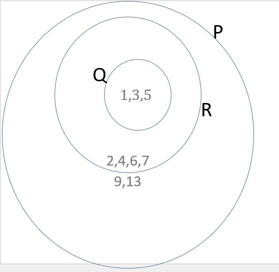 Please help! 1. Solve The Inequality & Graph The Solution: v-6≥4 2. Solve The-example-4