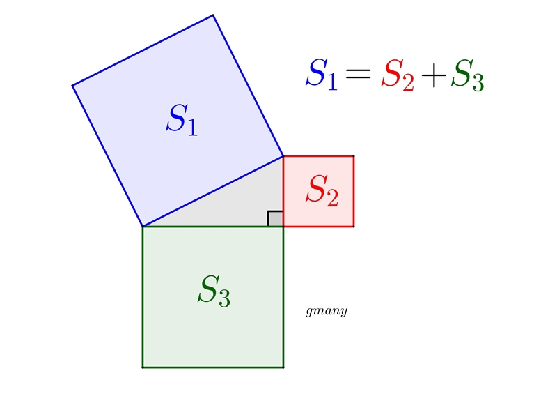 Can a right triangle be formed using these squares-example-1