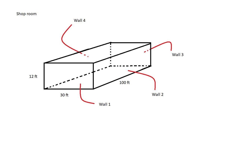 Your school is painting the shop room. it measures 30 feet by 100 feet and has a ceiling-example-1