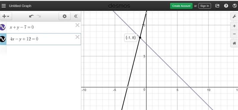 What is the ordered pair of real numbers $(x, y)$ which satisfies the equation $|x-example-1