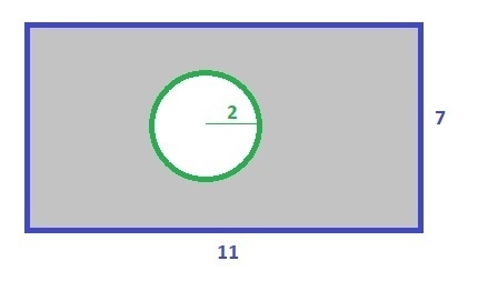 A circle with radius of \green{2}2 start color green, 2, end color green sits inside-example-1