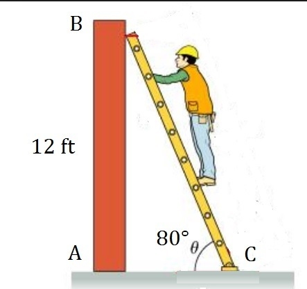 A painter is placing a ladder to reach the third story window, which is 12 feet above-example-1