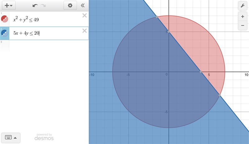 Graph the solution set of the system of inequalities or indicate that the system has-example-1