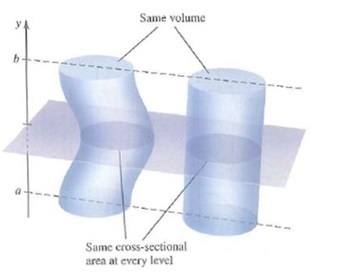 For the solids show, choose all the statements that will be true if we can infer the-example-1