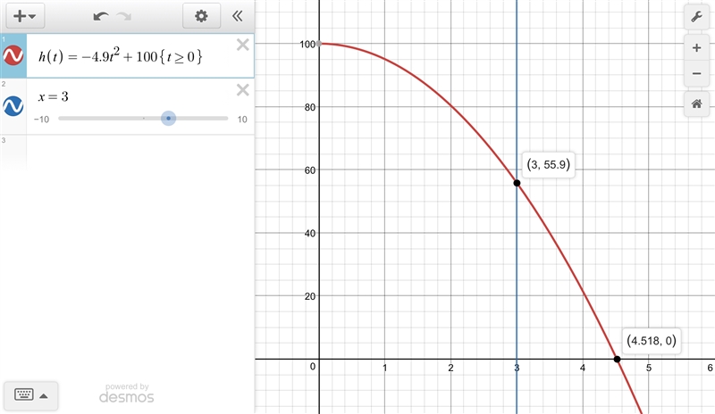 David drops a ball from a bridge at an initial height of 100 meters. (a) What is the-example-1