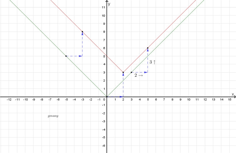 PLEASE HELP PLEASE HELP-example-1