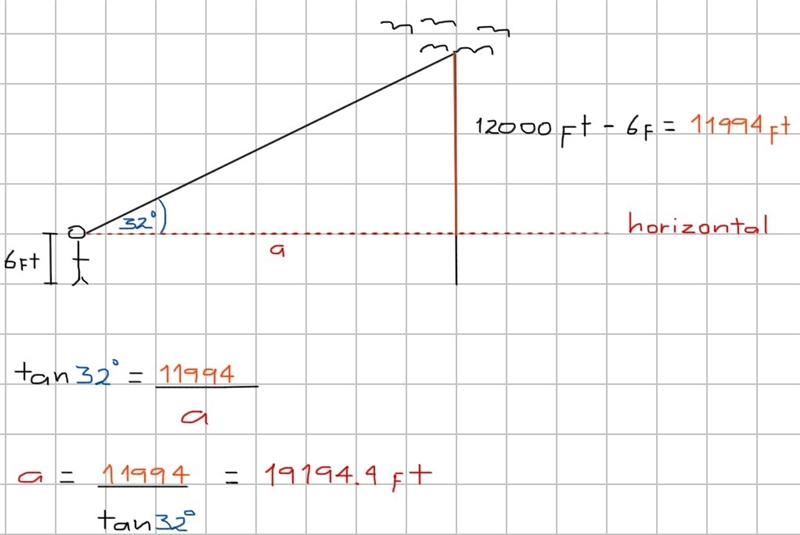 suppose that you see a flock of birds at an angle of elevation pf 32 degrees. If the-example-1