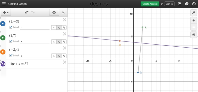 The vertices of ghk above have coordinates g(-3,4), h (1.-3), and k(2,7). the equation-example-1