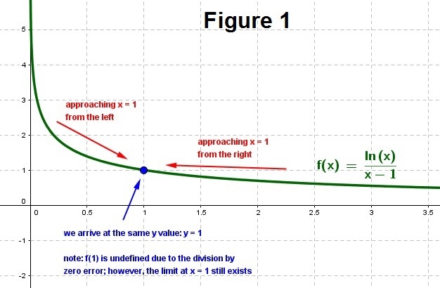 How do you do this question?-example-1