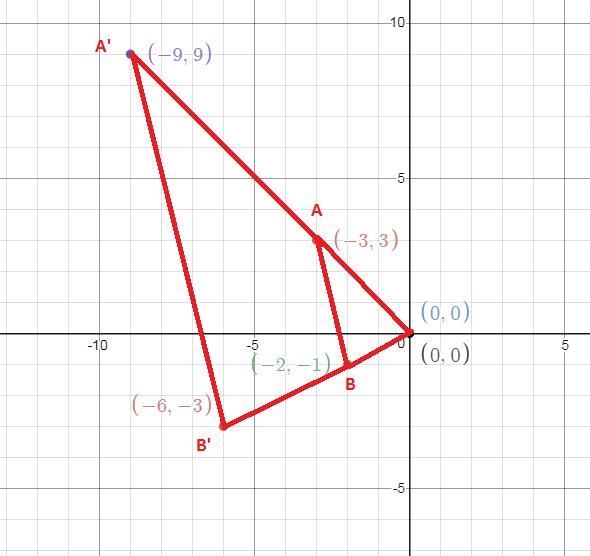 The vertices of a pre-image are located at points (-3,3), (0,0), and (-2,-1). If the-example-1