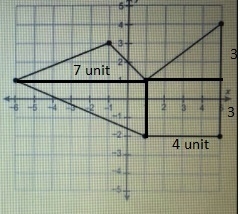 HELP HELP HELP PLEASE!!!!! What is the area of this polygon?-example-1