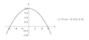 Which equation represents a parabola with a focus at (0,-2) and a directrix of y=6?-example-1