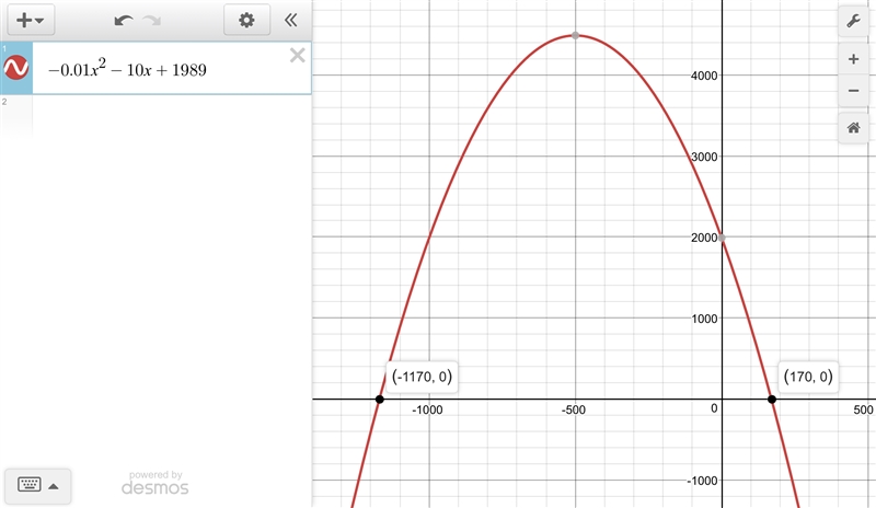 You used substitution to obtain the equation 0 = -0.01x2-10x+1,989 from the system-example-1