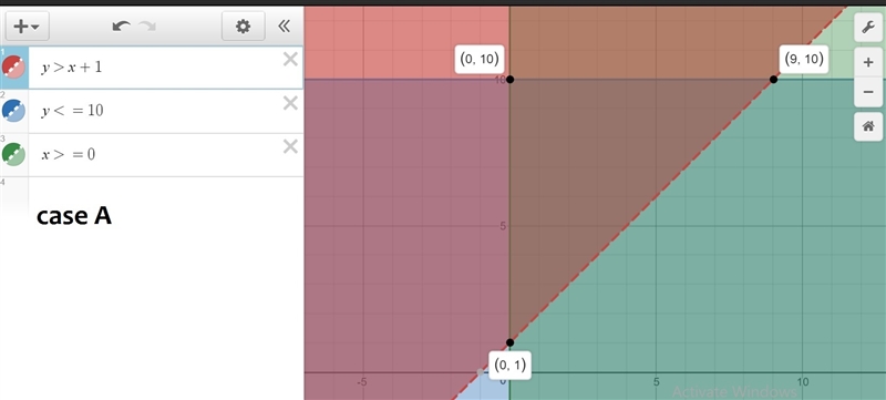 which of the following systems of inequalities would produce the region indicated-example-1